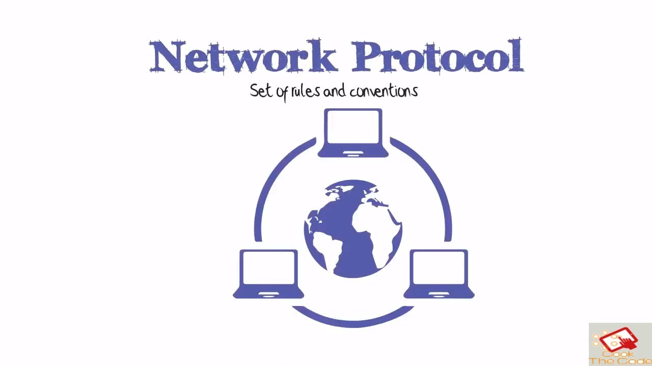 Network Protocol