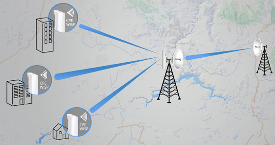 Wireless Internet Connection