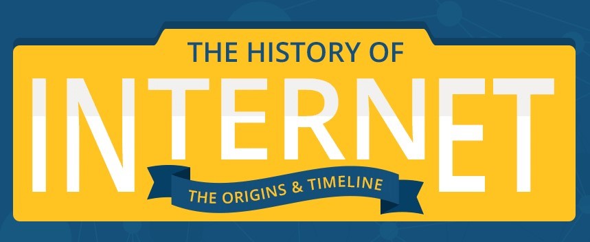 History of the Internet